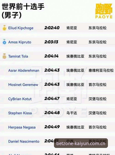 Kaiyun体育平台与同类应用全面对比：开云体育苹果下载推荐的最佳选择是什么？